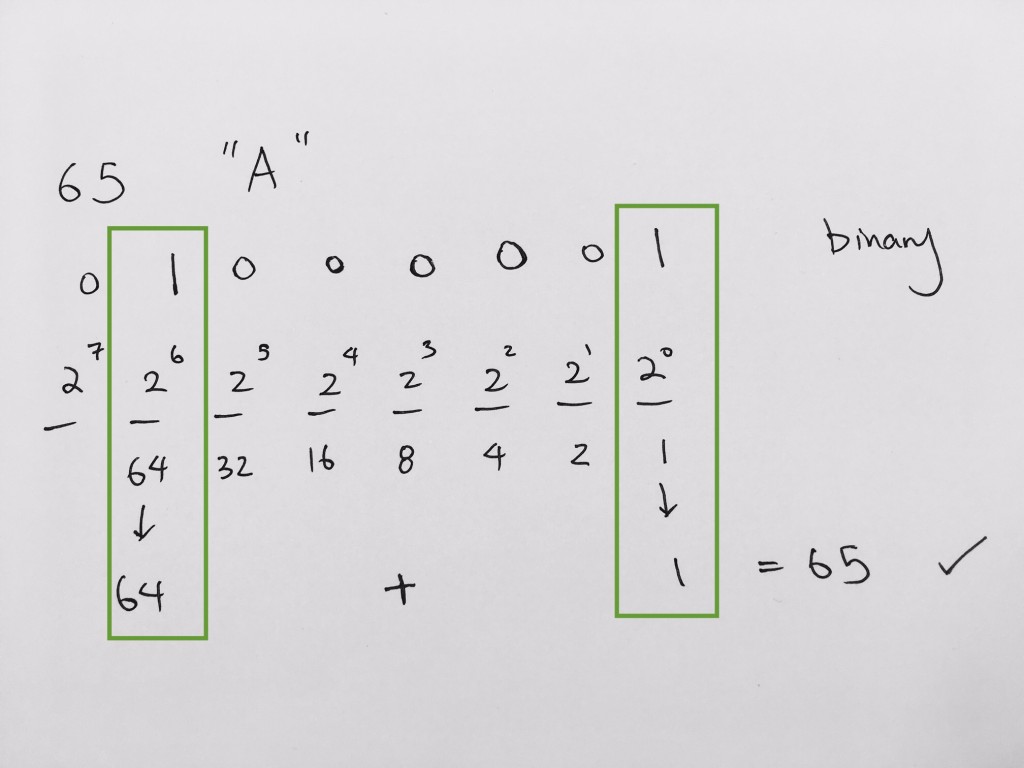 65_to_binary_2