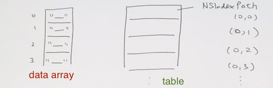 data_table