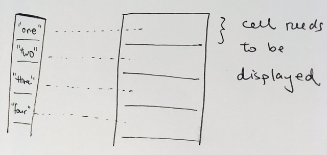 display_cell_1-4
