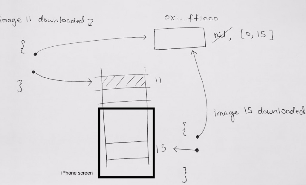 two_rows_use_one_cell